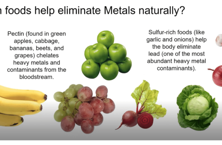 Eliminate Heavy Metals Naturally in Kennedale
